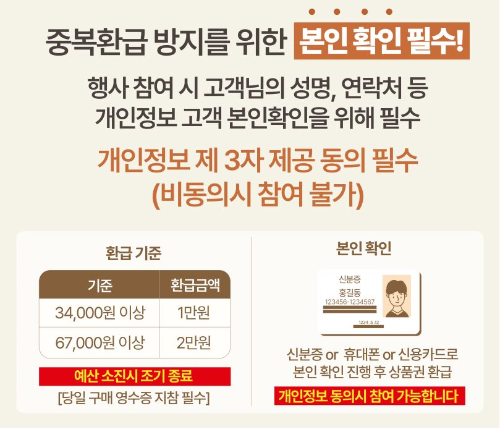 온누리상품권 환급 행사