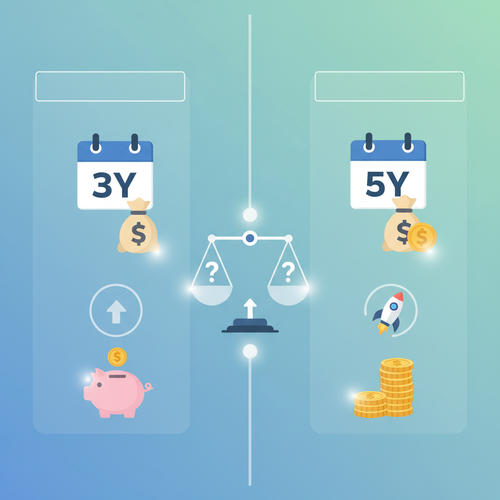 청년도약계좌와 비교! 나에게 더 유리한 적금은?