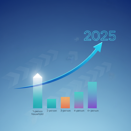 다가오는 2025년, 기초수급자 기준 변화 미리보기