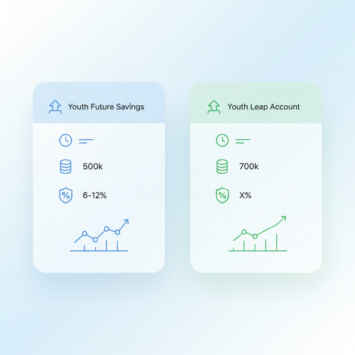 청년미래적금, 제대로 알고 만기를 준비해요!