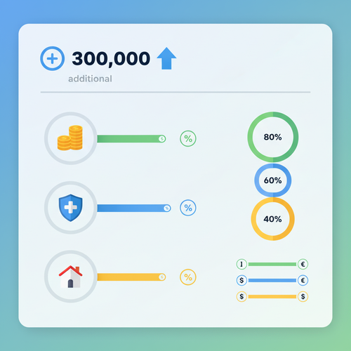 놓치면 후회! 기초수급자 지원, 최신 정보 총정리