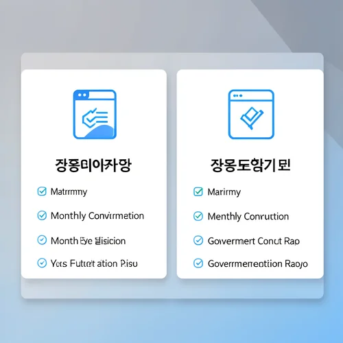 청년도약계좌 vs 청년미래적금, 어떤 상품을 선택해야 하는가?