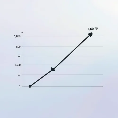 전문가들은 국내 기름값이 향후 어느 수준까지 하락할 것으로 전망합니까?