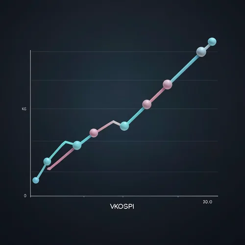코스피 변동성지수(VKOSPI)란 무엇이며, 왜 최고치를 기록했는가?