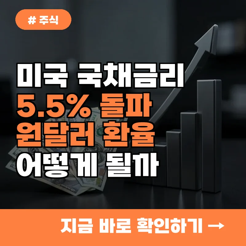  국채금리 5.5% 돌파? 원달러 환율에 미치는 영향 3가지 분석